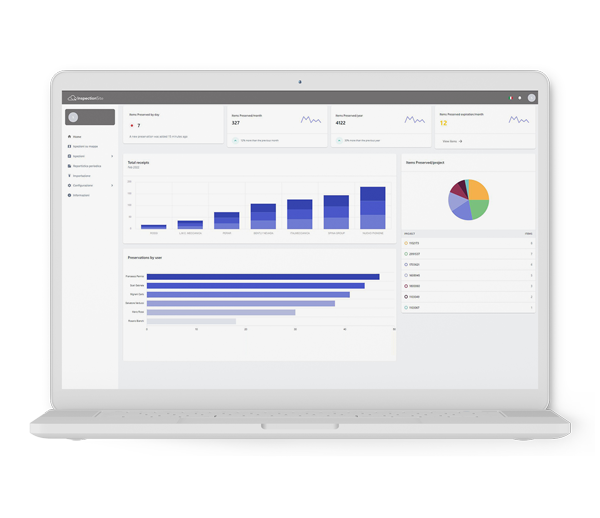 PowerBI InspectionSite